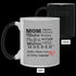 Mother Means Love In Every Language Mug Gift For Mom